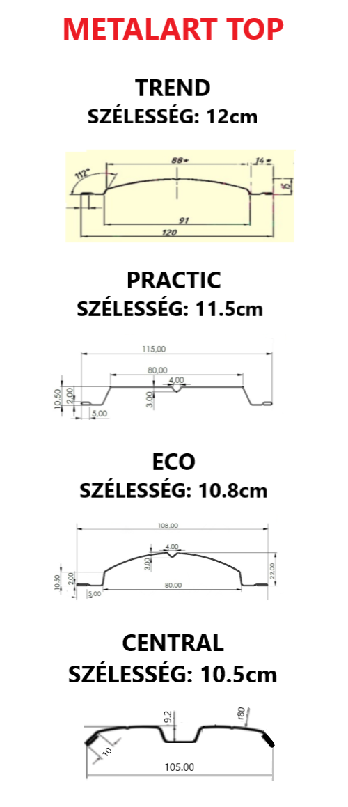 top és smart lemez kerítéselem metszeti rajz A kedvező árú lemez kerítésléc