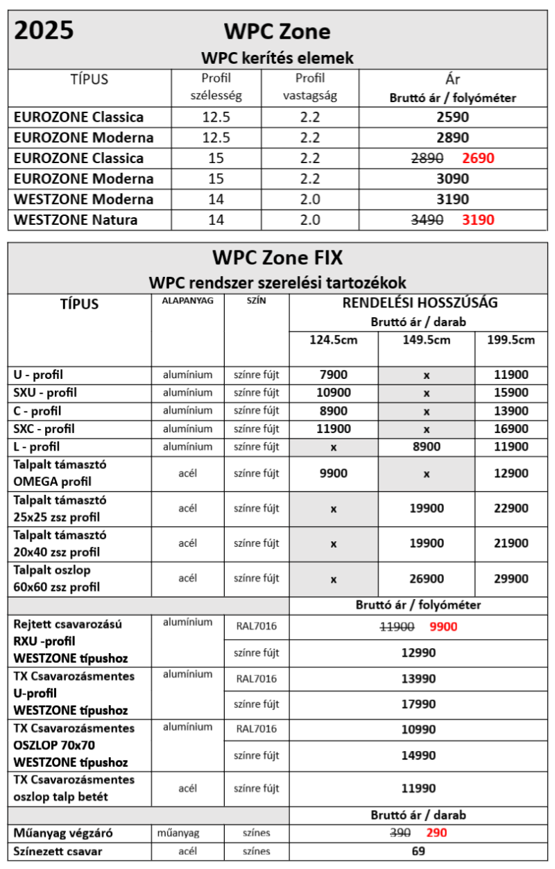 wpc kerítés rendszer árak wpc kerítés elemek akciós áron