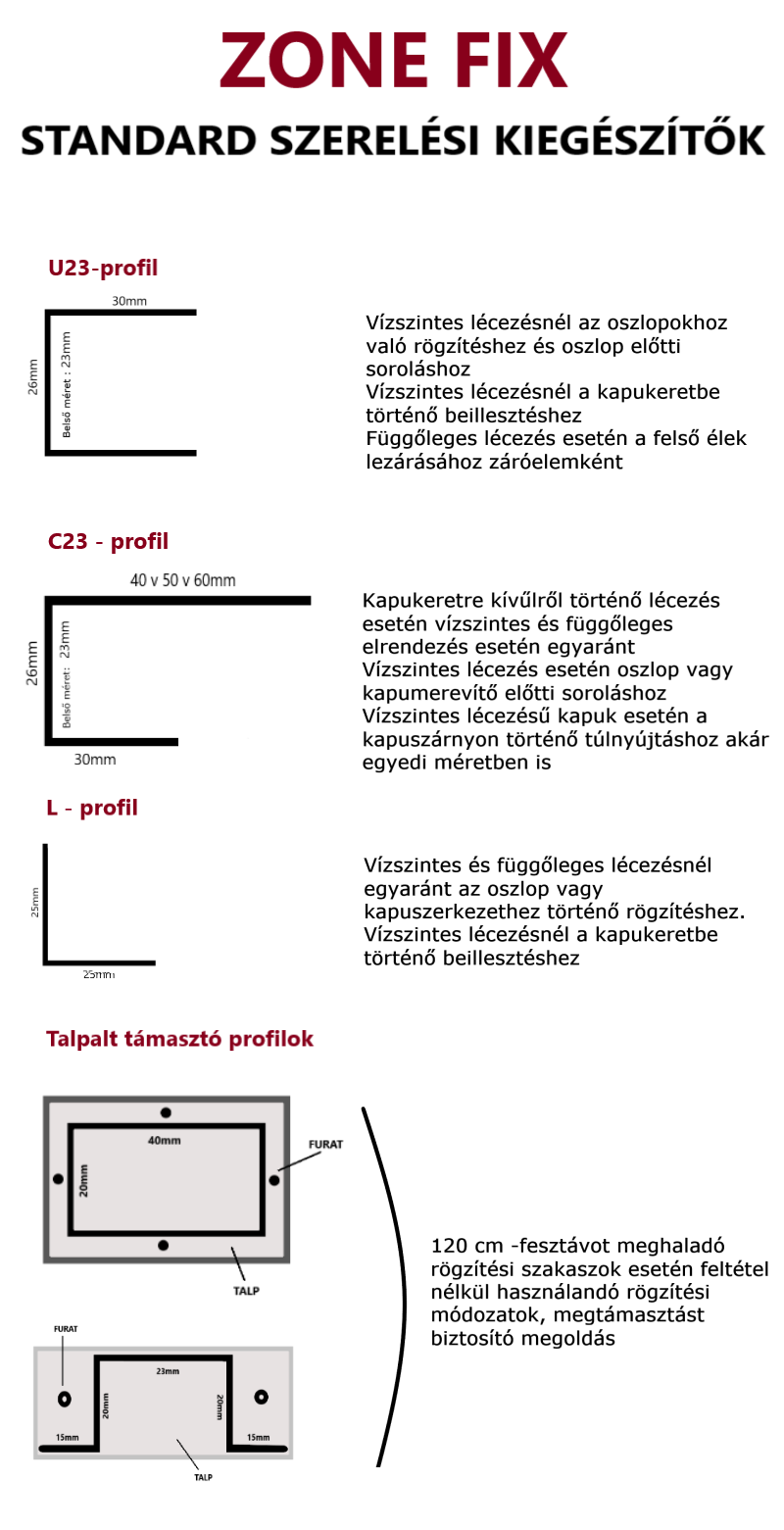 praktikus wpc kerítés szerelési kiegészítők rozsdamentes wpc profilok