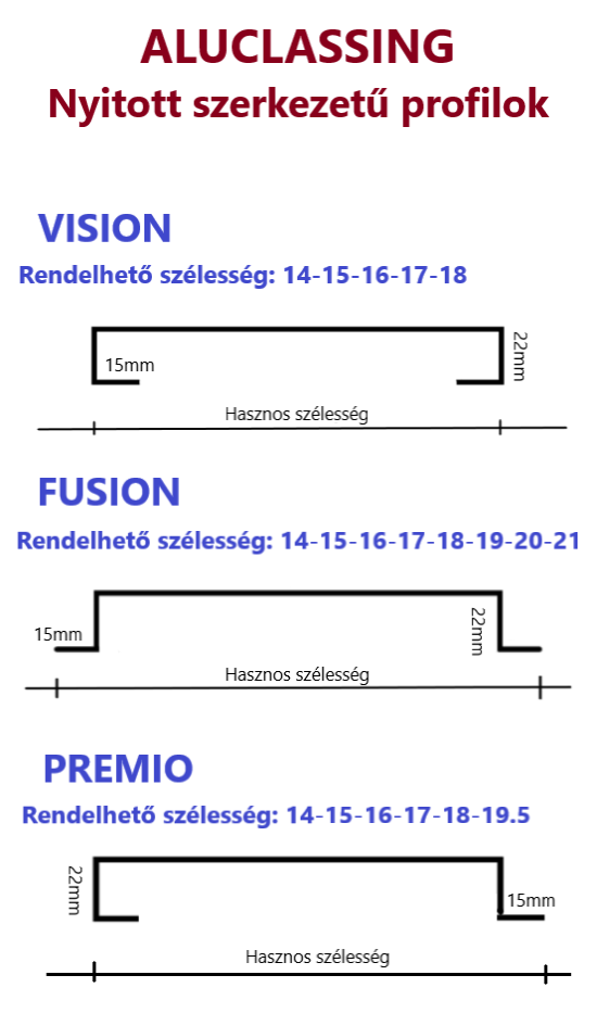 nyílt szerkezetű alumínium kerítés elemek széles alu kerítés profil