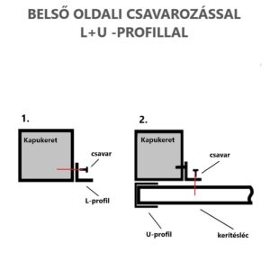 lemez kerítés elemek kapukeretre történő szerelése