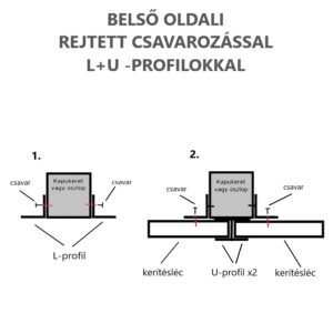 vízszintes lemez kerítések hosszirányú toldása
