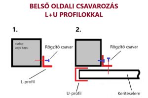alu kerítéselemek külső oldalra történő rögzítése belső oldali csavarozással
