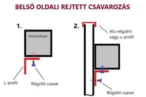 alumínium kerítéslécek függőleges rögzítése