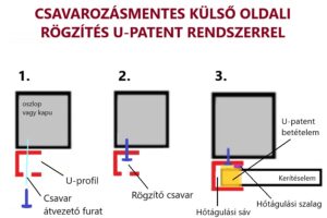 külső oldali wpc kerítéselem rögzítés u-profilos rendszerrel